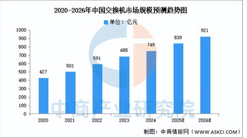 2025年中國光模塊產(chǎn)業(yè)鏈?zhǔn)崂砼c投資熱力地圖分析