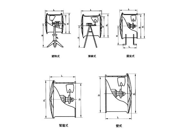 山西防爆軸流風(fēng)機(jī)BT35 性價(jià)比之王，機(jī)電之家為您揭秘價(jià)格與選購(gòu)要點(diǎn)
